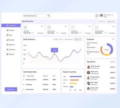 Analytics-Dashboards-rgu5zzjb7layx47yxgjii9cbzxjtrq5otmme5lf000