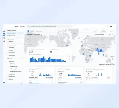 Analytics-Performance-Reporting-1-rfbmc13lybcfrq8daz069mmk5b7fsgznwxgkx332kg