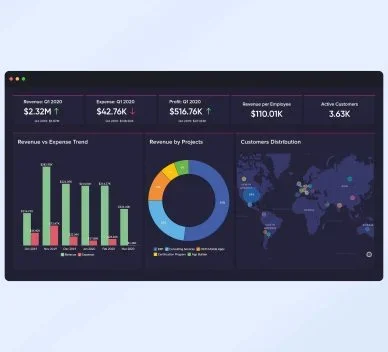 Business-Intelligence-Analytics-rgu5yiwckvawuycfgtsemmmiqcr9socpye37a3l1og