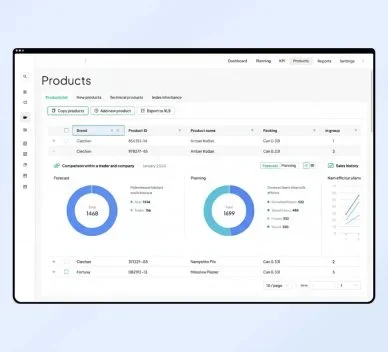 Demand-Planning-Forecasting-3-1-rfdeainb0j9z91qoe8gu0lqknujet9pf56ml5t5ww0