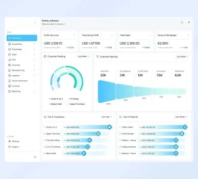 ERP-Implementations-2-1-rfdee84dz0cp1ocsqu5uuo210k9j6afazj9jb3o0cg