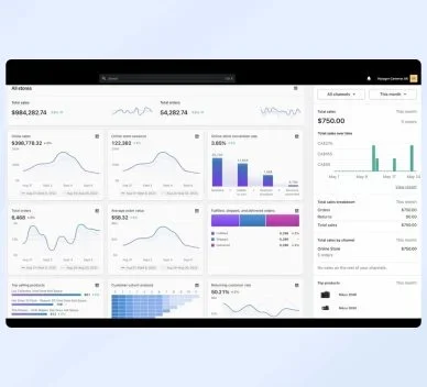 Marketplace-Management-1-rfbm92vui1b1bsinj73bxvfh0rqymo9zubqpotgk3k