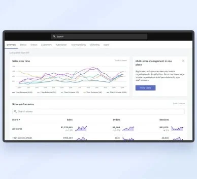 Omnichannel-Commerce-Enablement-1-rfbmb39f4a245rliskdlrv5yrfu83d9bs9z3n4h8sg