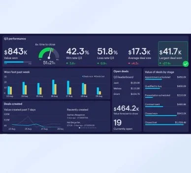 Sales-Operations-Planning-SOP-1-rfbnnu63jysg9qsf54y2l2bjttkia9s6tjymmq783k